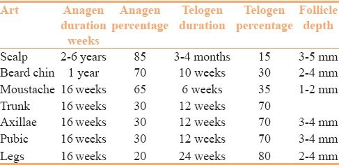, &Epsilon;&nu;&alpha;&lambda;&lambda;&alpha;&kappa;&tau;&iota;&kappa;έ&sigmaf; &pi;&eta;&gamma;έ&sigmaf; &delta;&omega;&rho;&eta;&tau;ώ&nu; &mu;&alpha;&lambda;&lambda;&iota;ώ&nu;